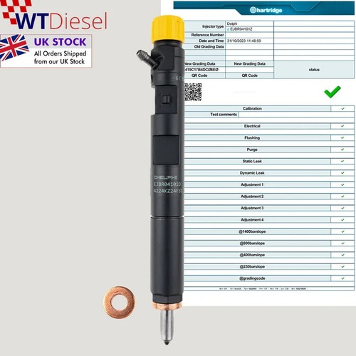 Renault dacia diesel fuel - diesel,