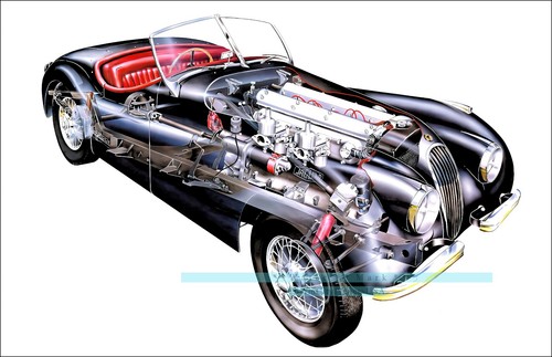Jaguar 1948 xk120 alloy - 1948-50,