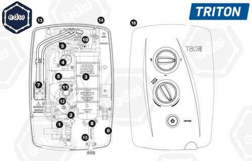 Triton t80 easy - easy, fit+