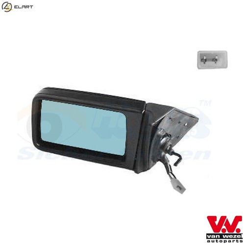 Exterior mirror 3024813 - mirror, for