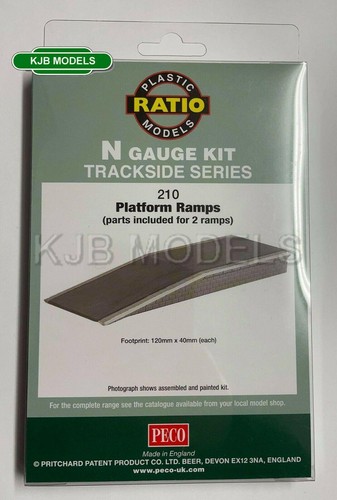 Ratio 210 station - ratio,