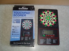 Arachnid Digital Touchpad