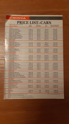 1988 honda price list - price, civic