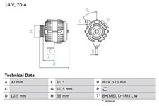 Alternator BOSCH Fits MERCEDES