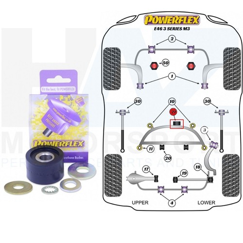 Powerflex rear diff - powerflex, front