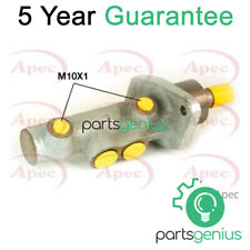 Fits MG MGF 1995-2002 TF