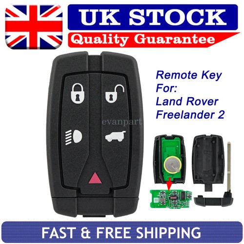 Buttons remote smart - buttons,
