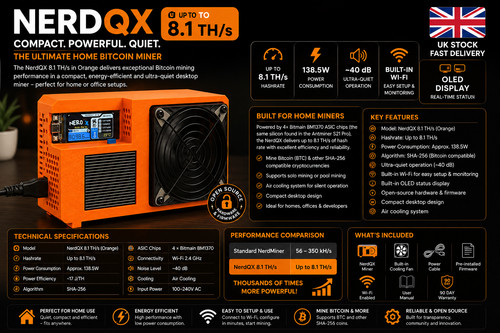 Nerdqx orange bitcoin - orange,