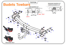 Jeep Renegade Tow Bar 2014 -
