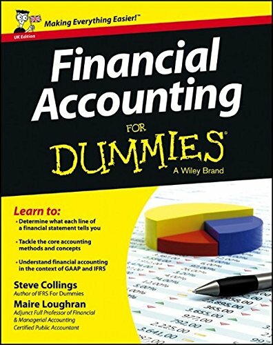 Financial accounting for - accounting,