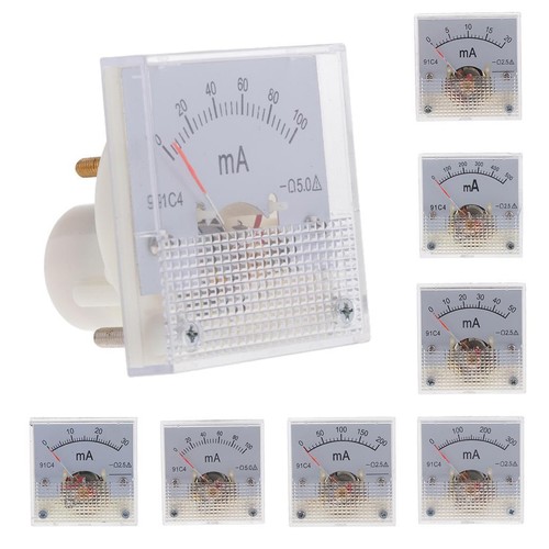 Analog current panel meter - ,, dc