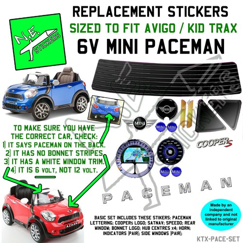 Replacement stickers fit - to,