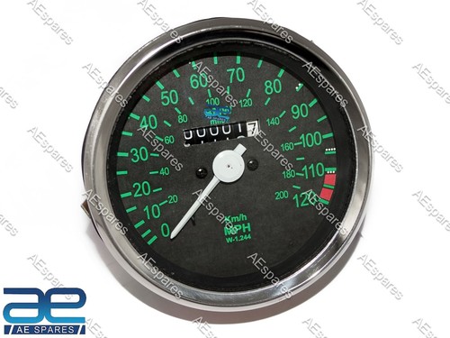 Dual reading black - dual,