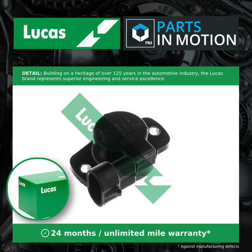 Accelerator throttle position - throttle,