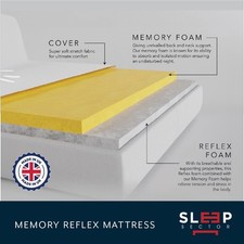 Memory Foam Mattress ROLLED - NO SPRINGS 2ft6 3ft 4ft 4ft6 Double 5ft King 6ft