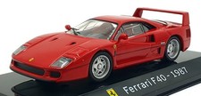 Panini 1/43 Scale Diecast