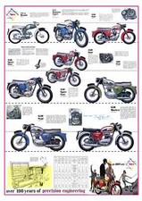 1963 BSA Motorcycle Range