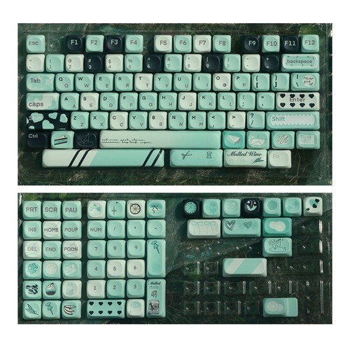 131keys pbt moa profile - 131keys,