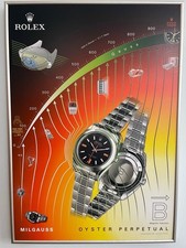 Rolex Milgauss Authorised Dealer Wall Poster