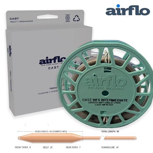 Airflo cast intermediate fly - airflo,