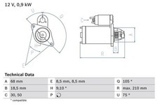 BOSCH Starter Motor for