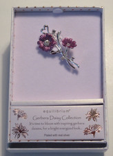 Equilibrium Gerbera Daisy