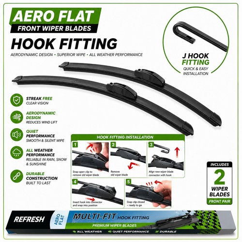 Inch aero flat - aero,
