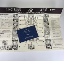 Jaguar 4.2 E-Type 2+2 Series