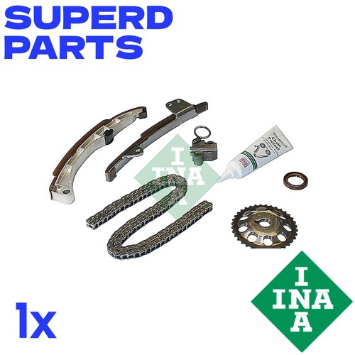Timing set fits - fits:, c1