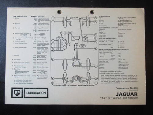 Jaguar type gt - type, &