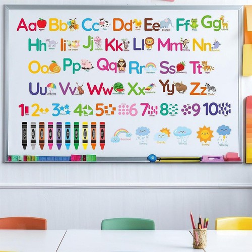 Educational wall stickers - educational,