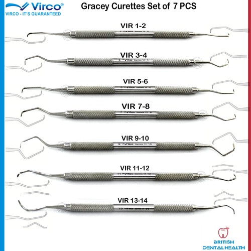 Periodontal dental gracey - periodontal,