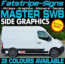 to fit RENAULT MASTER SWB L1