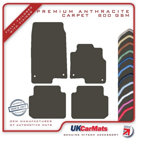 Fits smartcar forfour - fits,