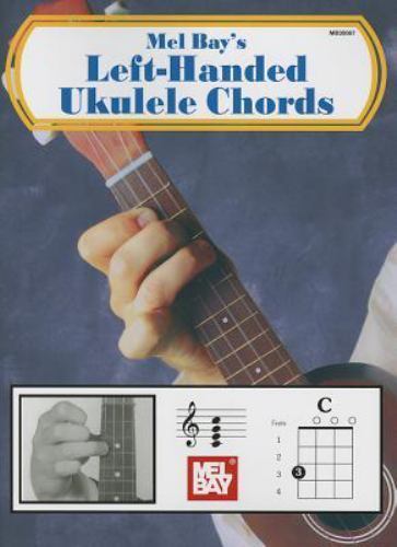 Left handed ukulele chords - left-handed, by