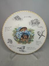 Your Choice of Plates