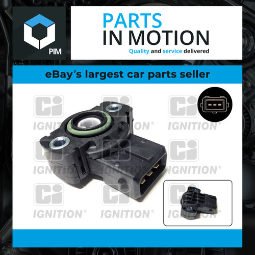 Accelerator throttle position - throttle,