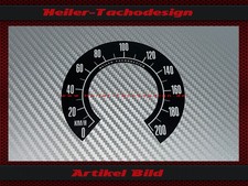 Speedometer Sticker for Harley