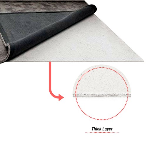 Anti slip rug - anti-slip,