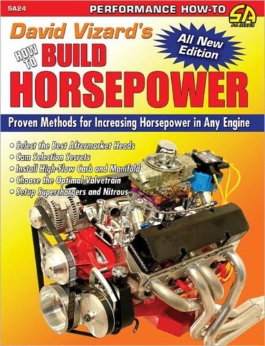 How build horsepower by - horsepower,