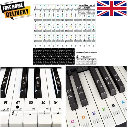 Piano keyboard note labels - keyboard,