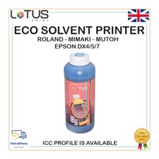 CYAN Eco Solvent Ink For