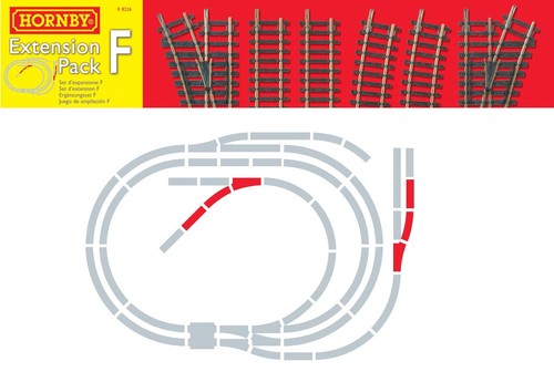 Hornby gauge extension pack - extension,