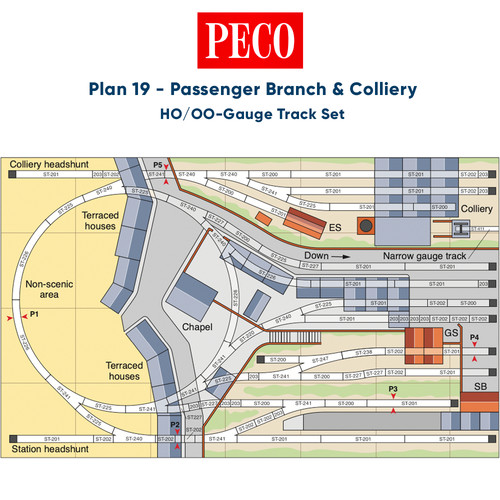 Peco plan passenger branch - passenger,