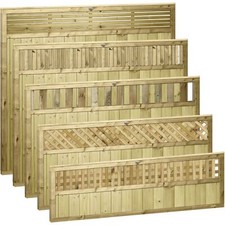 Premier URBAN Fence Panel