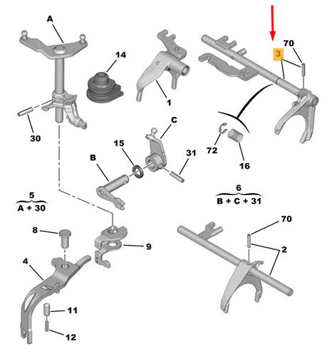 Citro mk3 fork 5 - citro�n, c3
