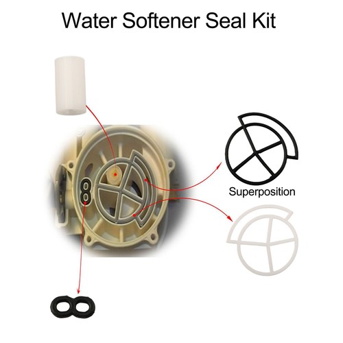 Water softener repair parts - softener,