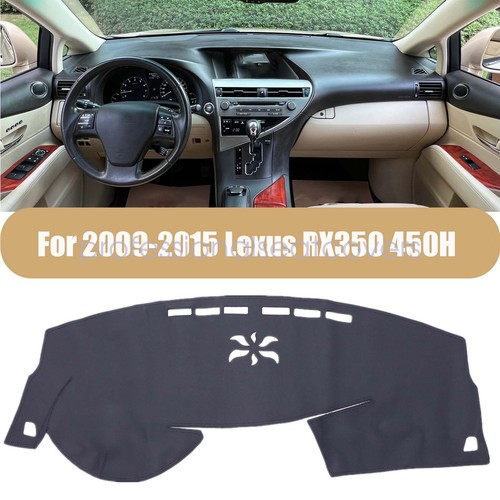 Fits for 2009 - fits, 2009-2015