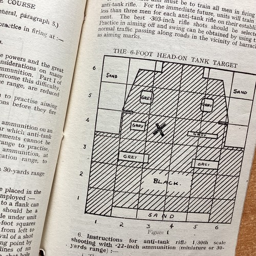 Range courses 1942 - range, (war),