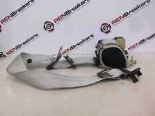 Renault Clio MK2 2001-2006